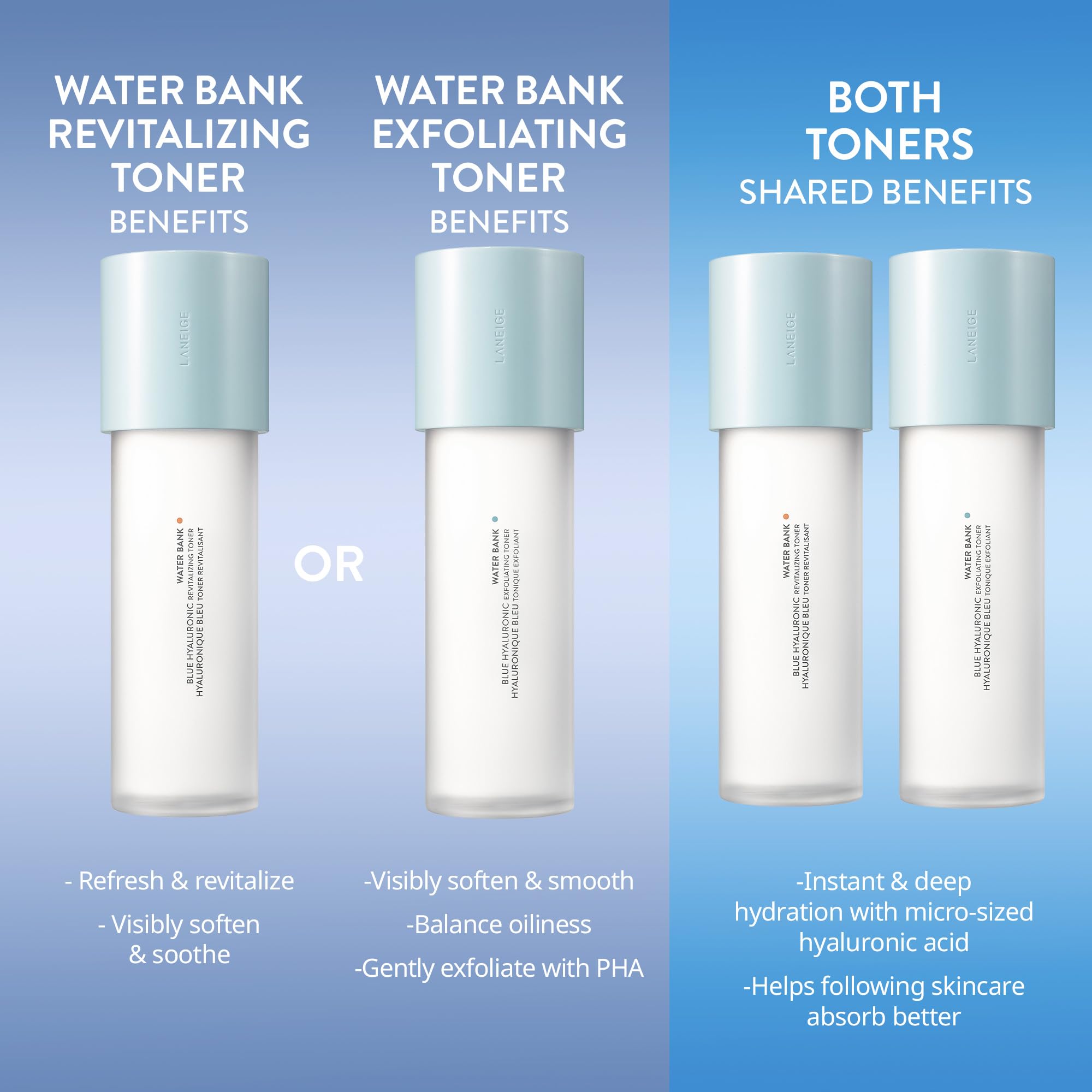 Packaging display of Laneige Water Bank Blue Hyaluronic Exfoliating Toner
