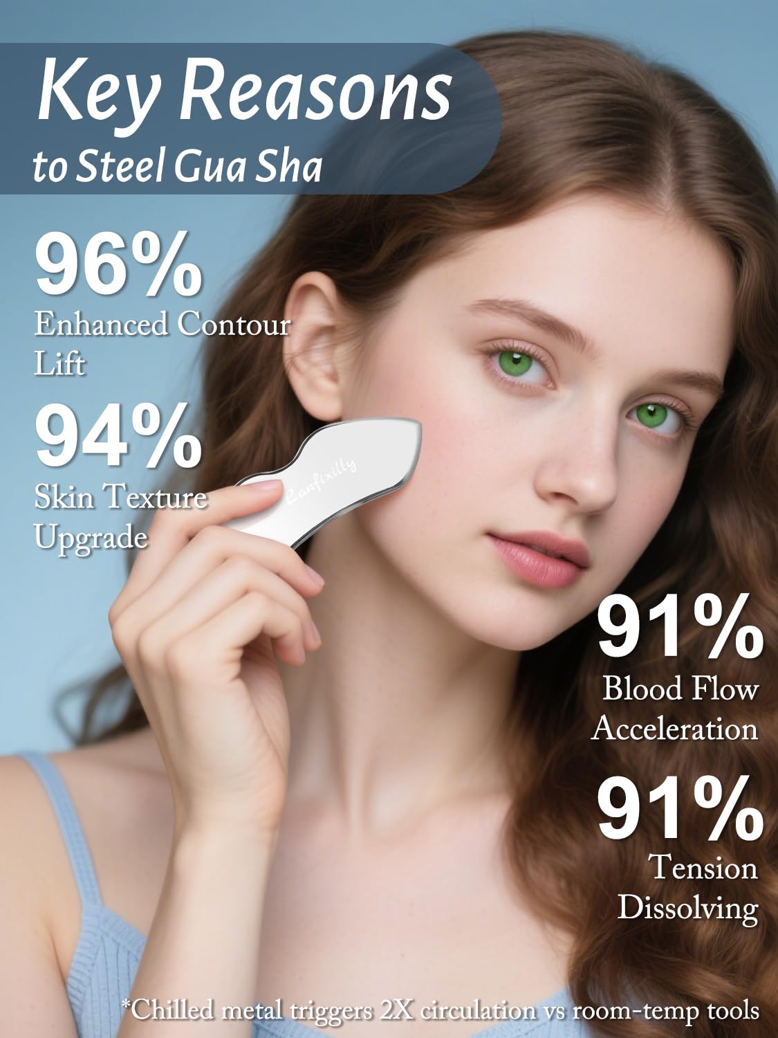 Lanfixilly gift box includes two gua sha tools and pouch for elegant self-care.