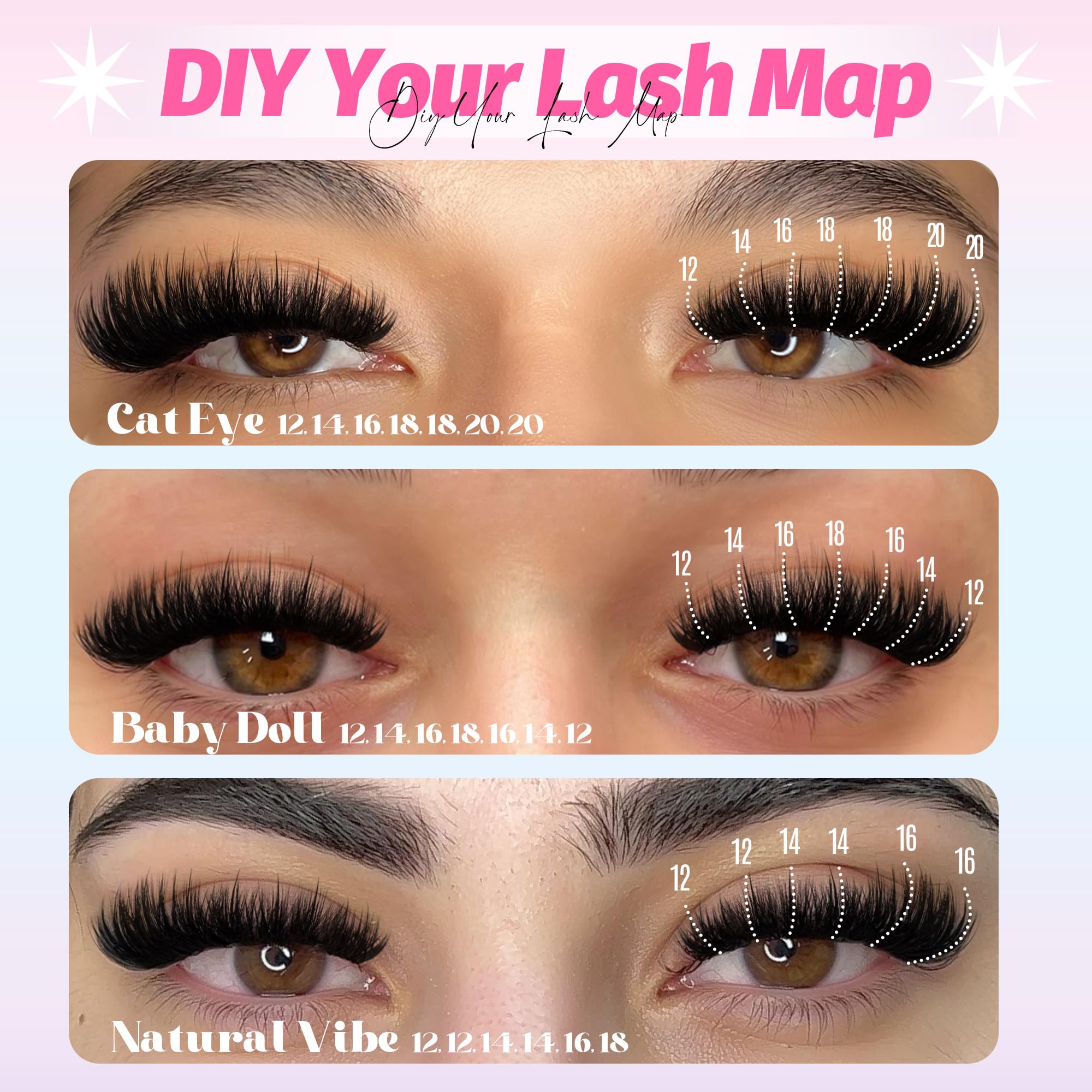 LANFLOWER beginner-friendly DIY application guide for clusters at home.