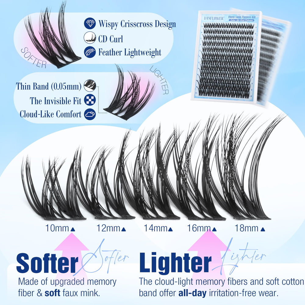 Lanflower Flora Lash Clusters Kit banda ultra delgada para comodidad diaria.