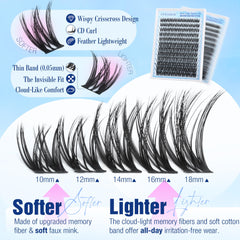 LANFLOWER Flora Lash Clusters pre-cut band demonstrates beginner-friendly layout