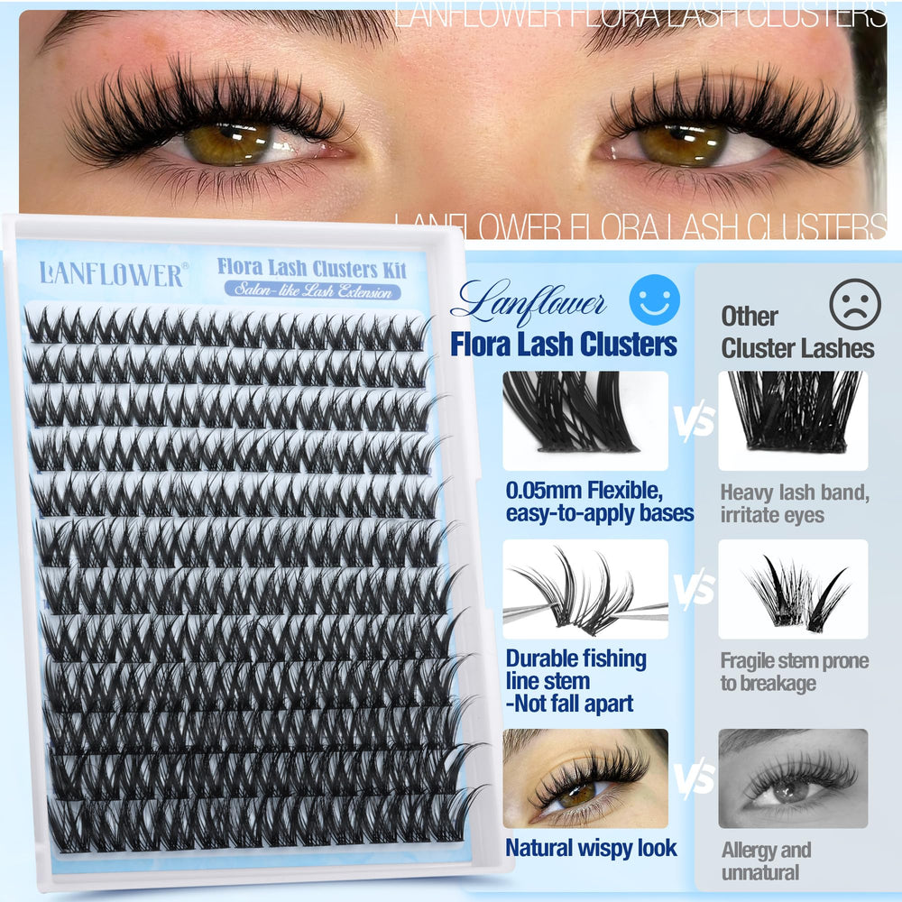 Lanflower Flora Lash Clusters soft-fiber material highlights glossy, natural finish