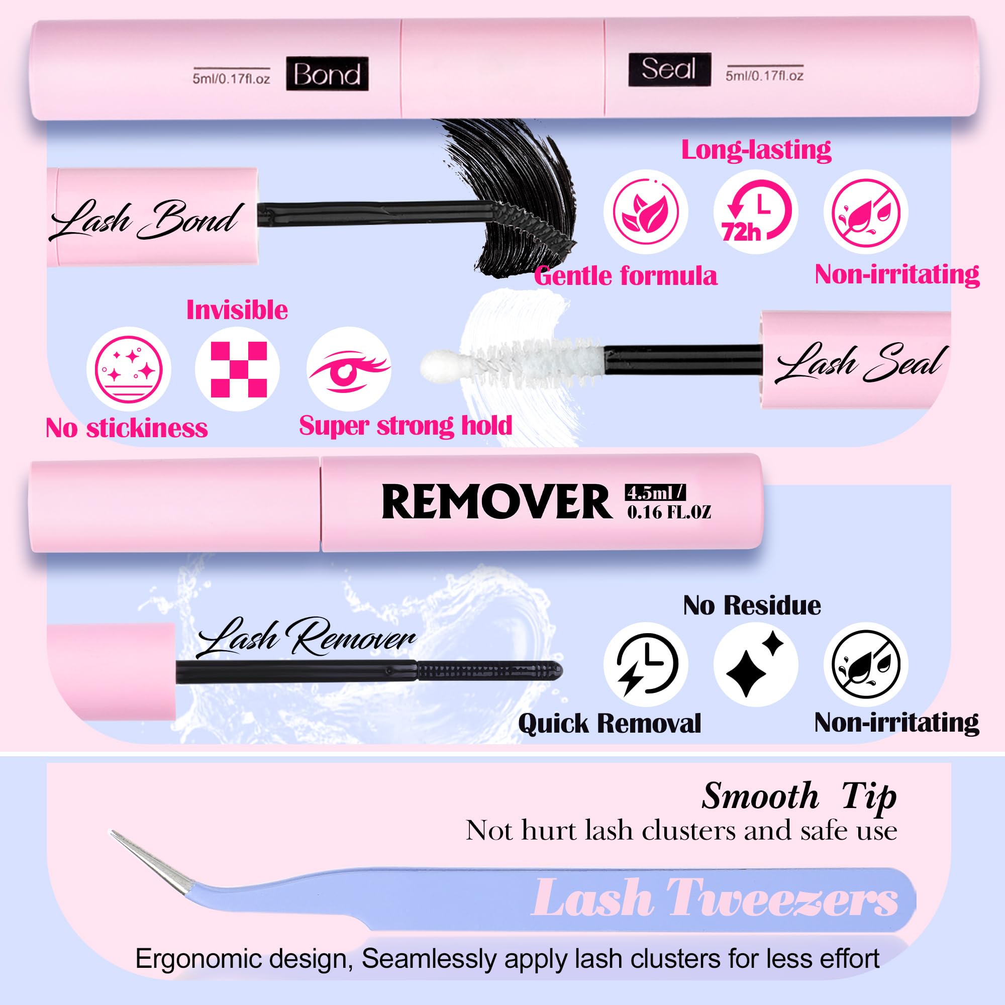 Lanflower-lash-bond-seal-2in1 demonstrates secure hold and long-lasting wear during applications.