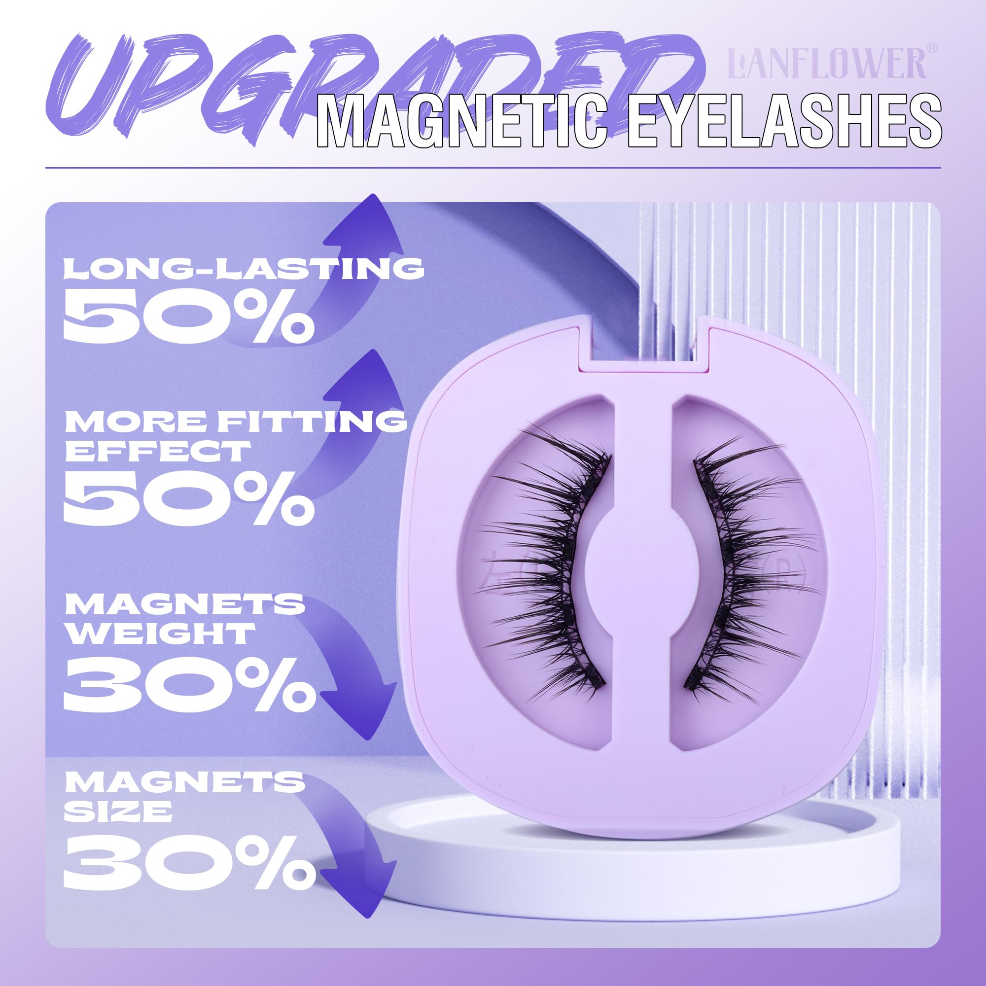 Lanflower waterproof-magnetic-eyelashes withstand rain or sweat without reapplication