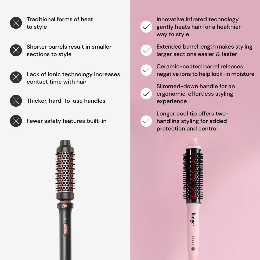 L'ANGE HAIR GlamWave heat settings dial shows adjustable 260–410°F for different hair types.