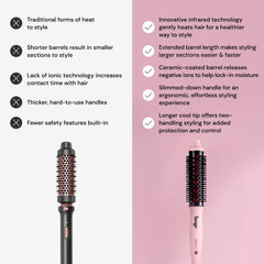 L'ANGE HAIR GlamWave heat settings dial shows adjustable 260–410°F for different hair types.