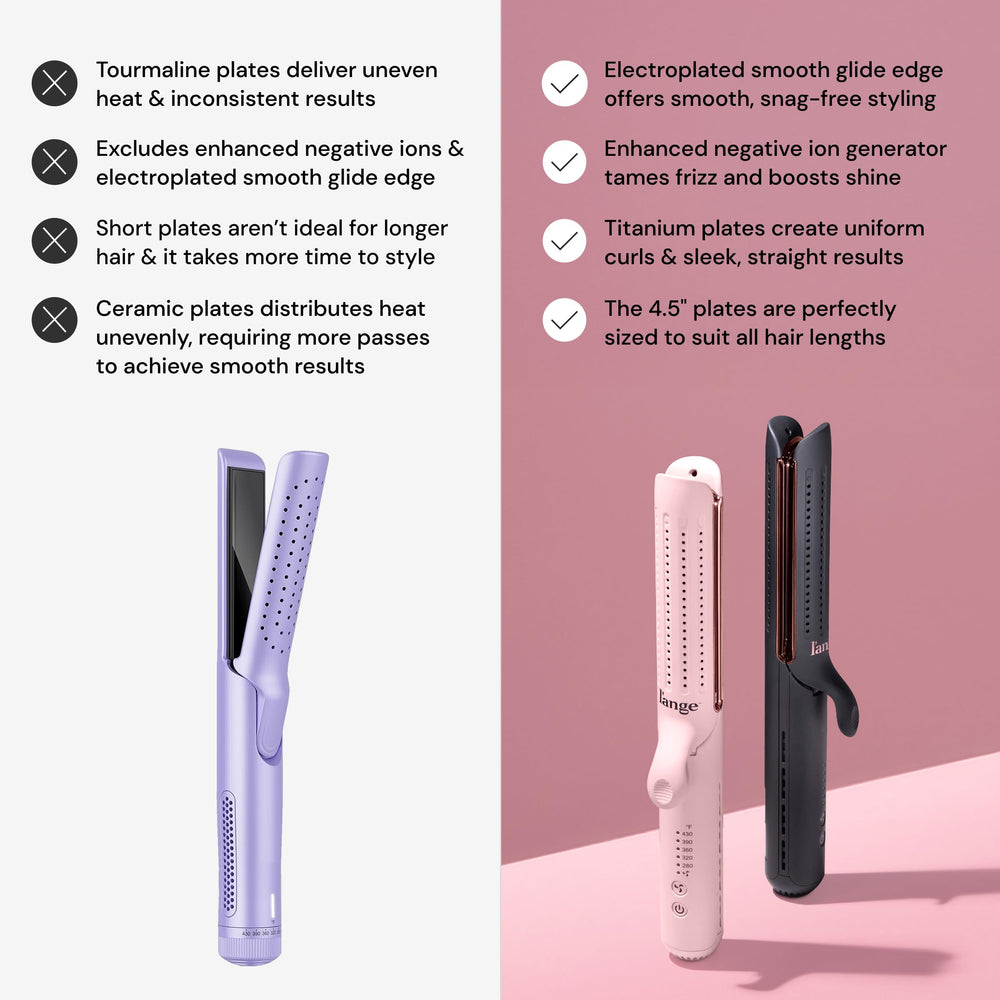 L'ANGE HAIR Le Duo Edge negative ion tech reducing frizz for lasting shine
