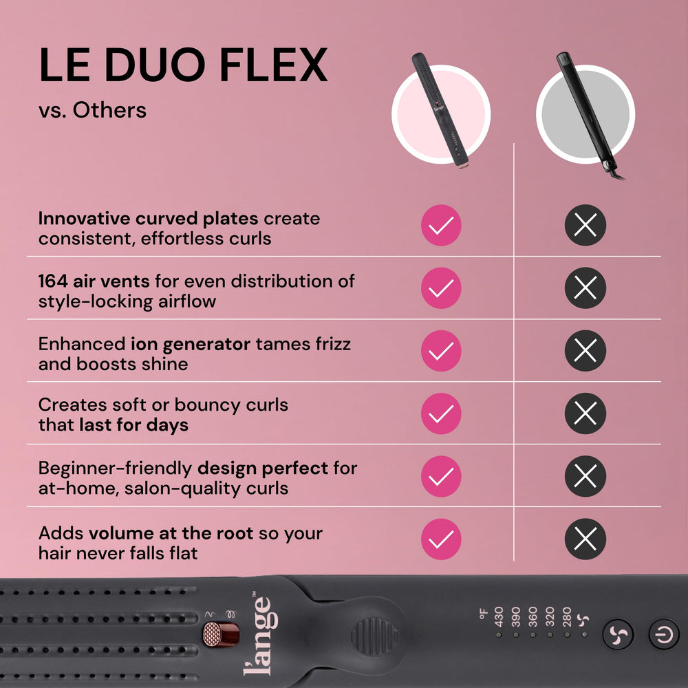 Le Duo Flex 360° cord swivels for easy movement during styling.