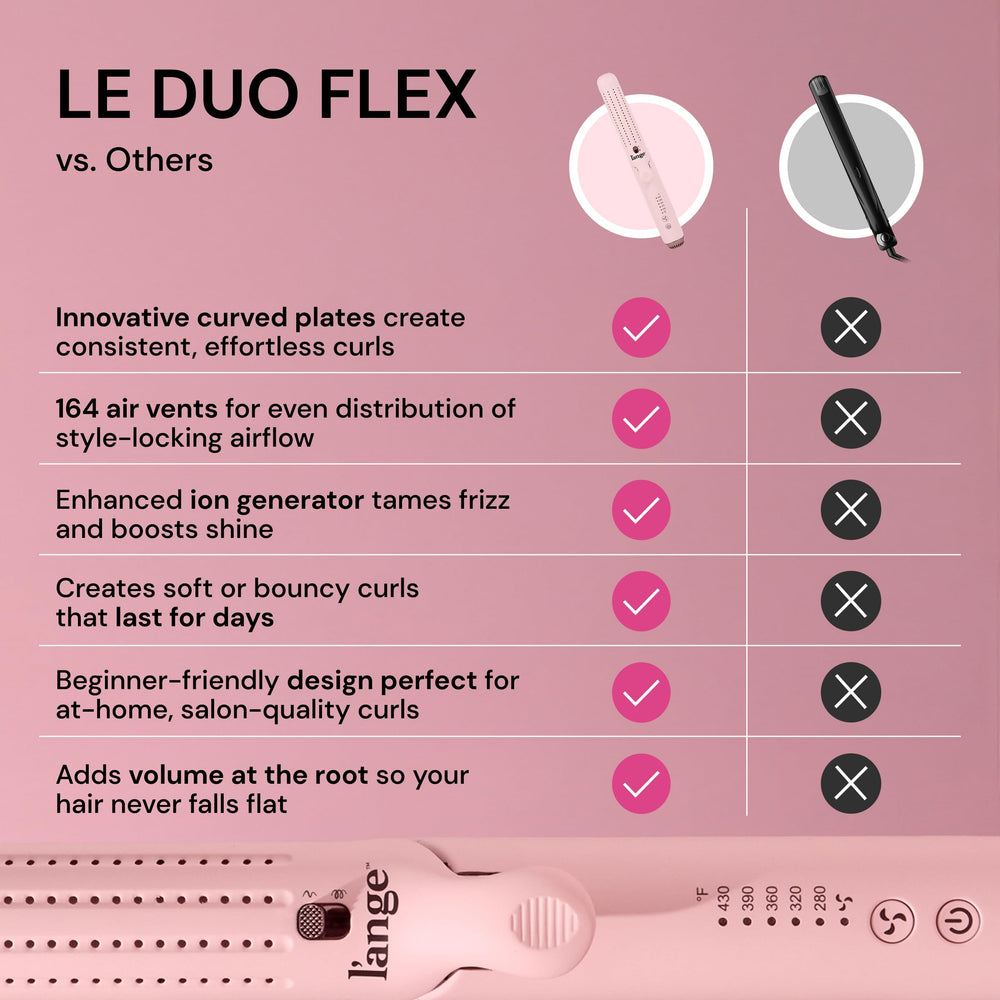 L'ANGE HAIR Le Duo Flex dual voltage for worldwide travel use.