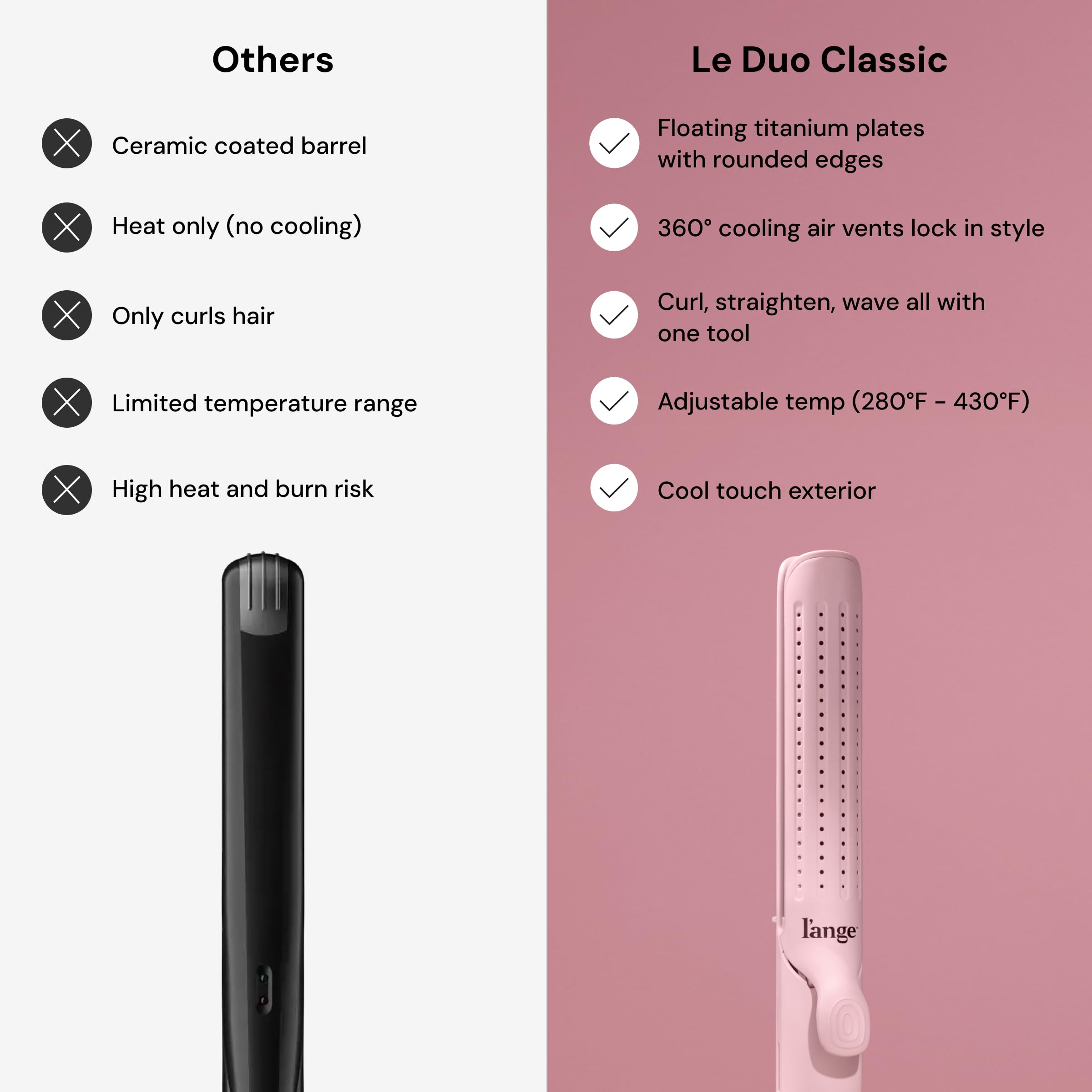 L'ANGE HAIR Le Duo Grande 360° Airflow Styler built-in clip secures hair.