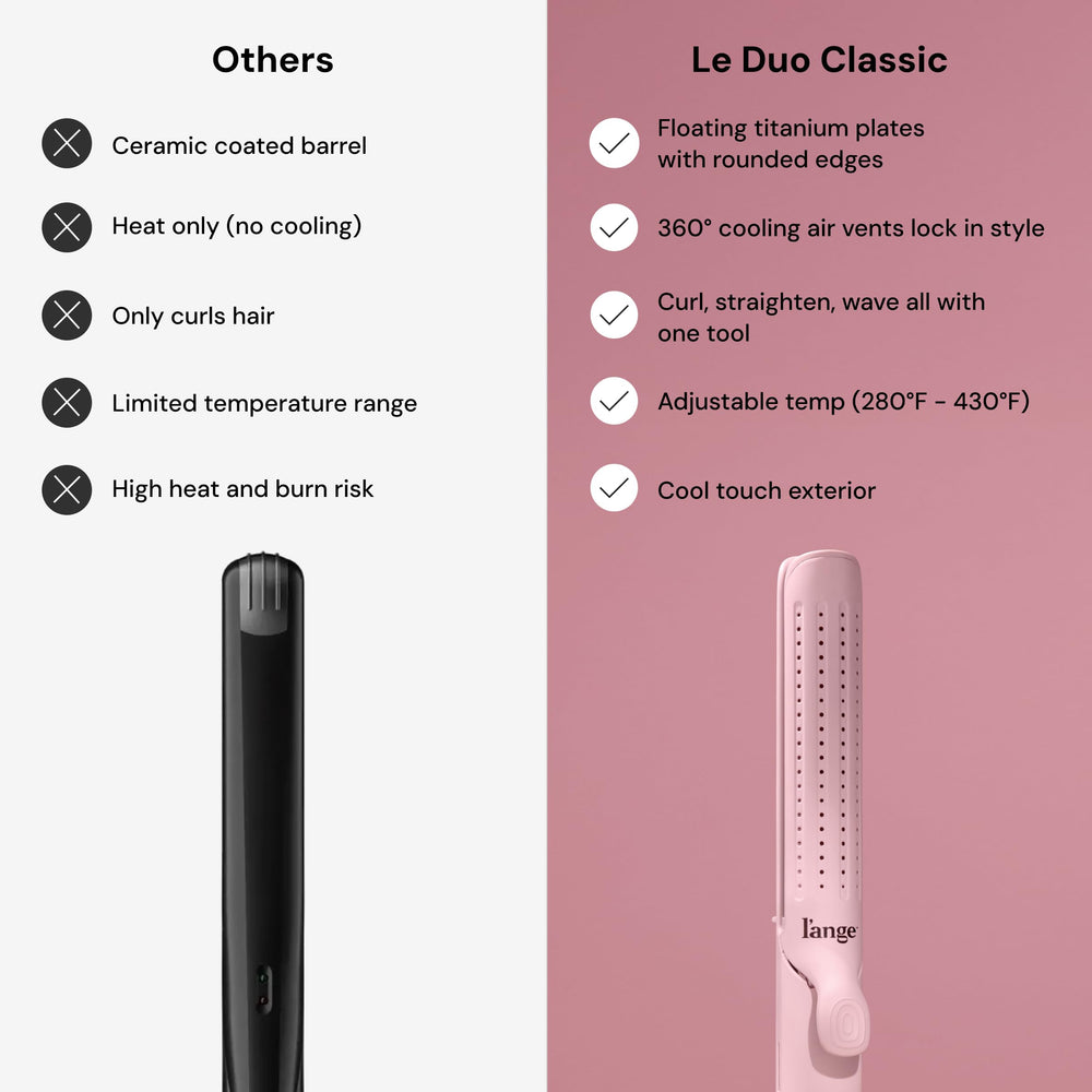 L'ANGE HAIR Le Duo Grande 360° Airflow Styler built-in clip secures hair.