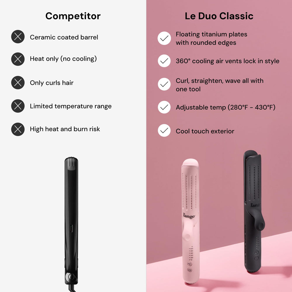 L'ANGE HAIR Le Duo Standard dual voltage supports international styling.
