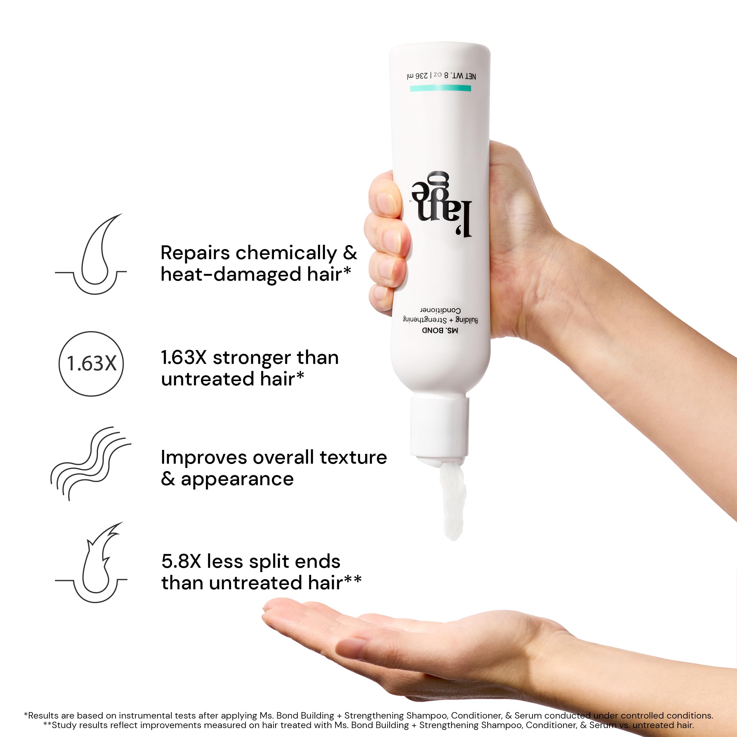 L'ANGE HAIR Ms. Bond texture close-up highlights creamy, hydrating formula
