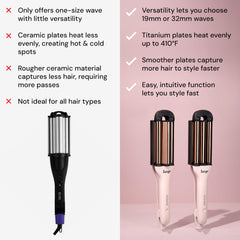 L'ANGE Hair VersaWaver rotating barrel offers versatile wave lengths.