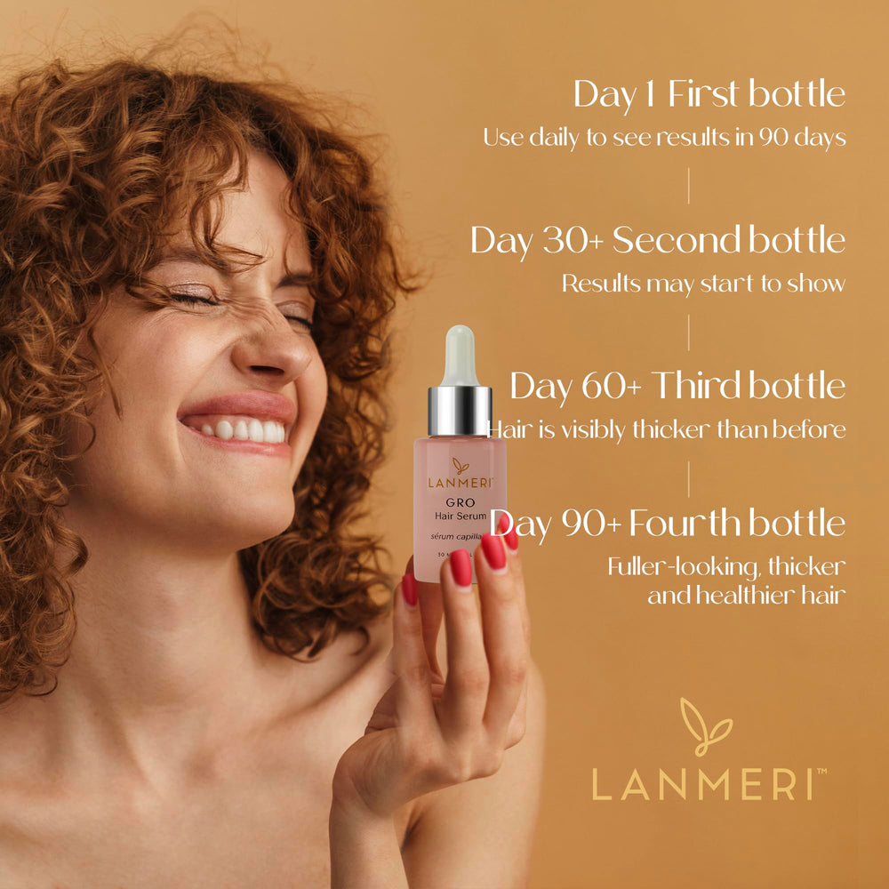 Lanmeri 90-day density trial visual suggesting fuller appearance