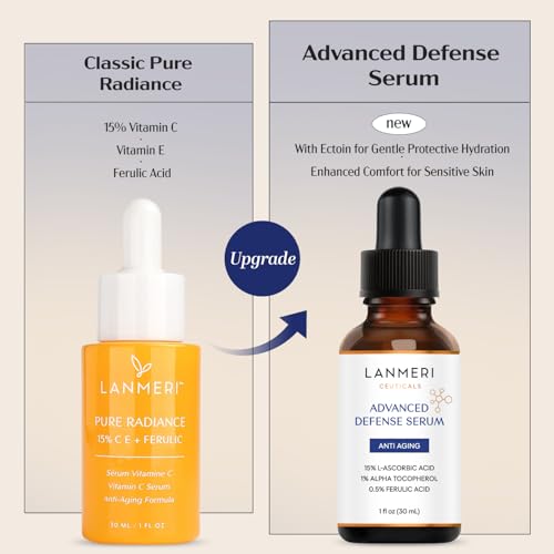 Lanmeri Ceuticals bottle on dresser conveys premium skincare presence