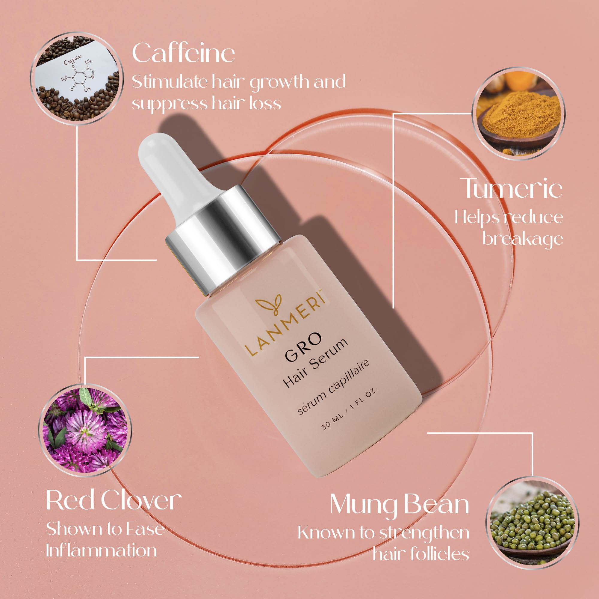 Lanmeri scalp serum application gentle rub on scalp for even absorption