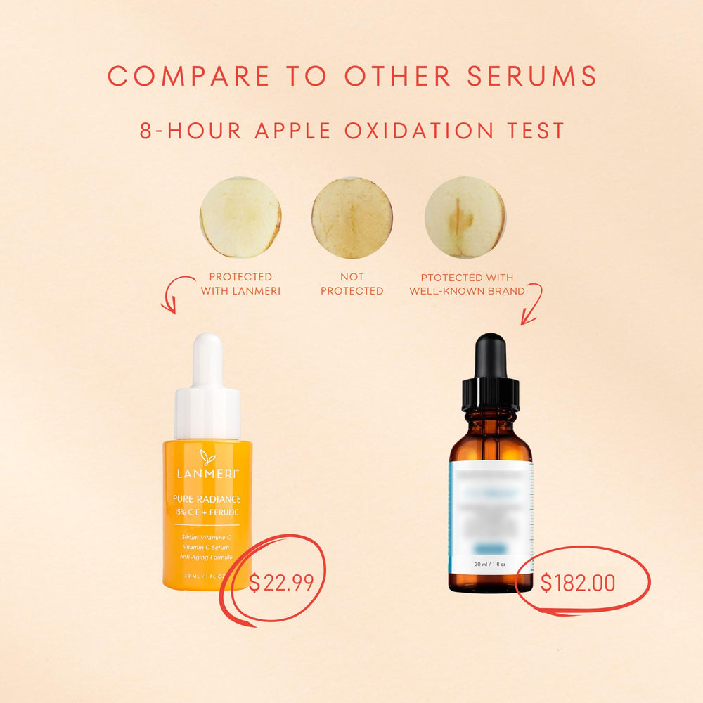 Lanmeri Vitamin C Serum dropper closeup emphasizes precise, consistent application.