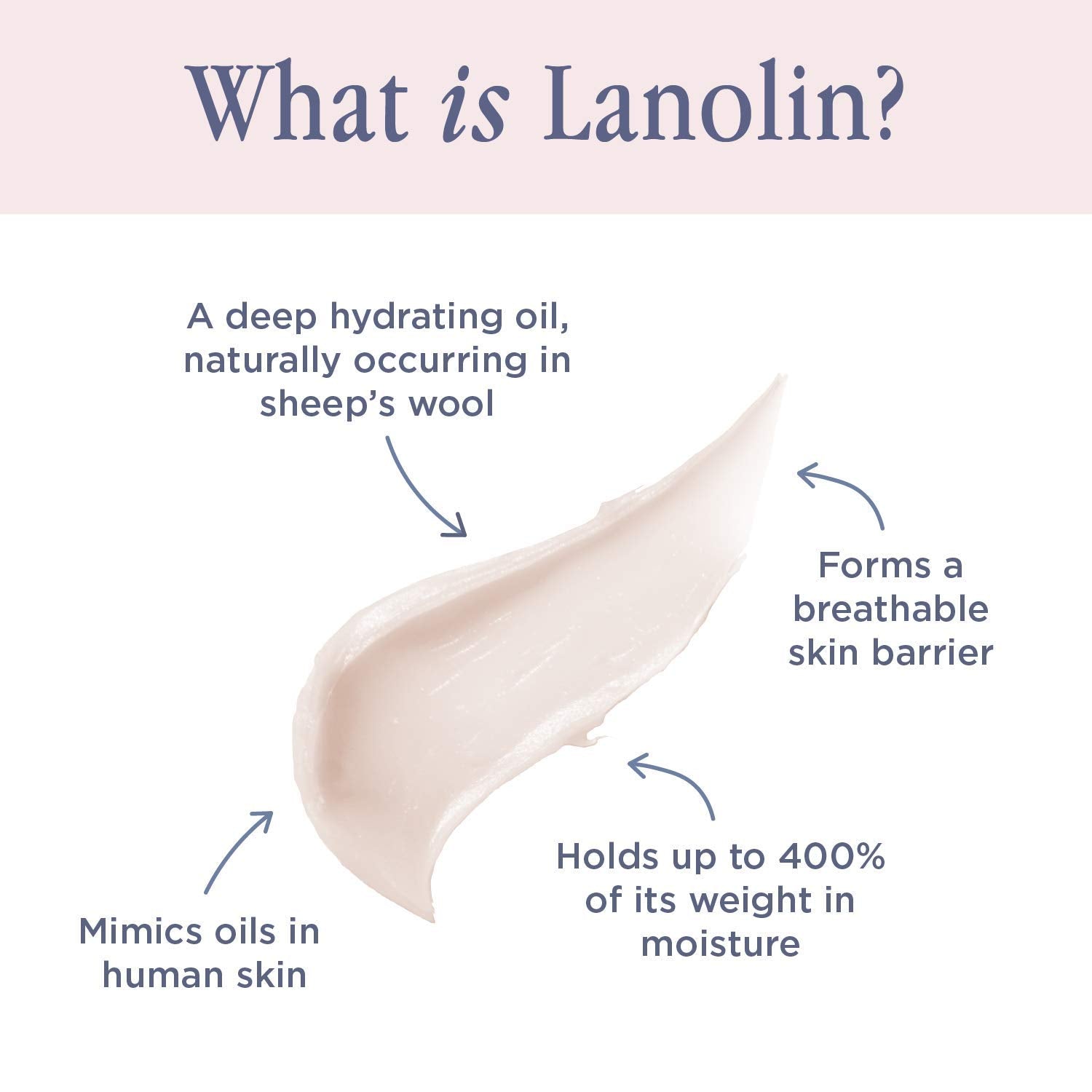 Lanolips 101 Ointment compact packaging ideal for on-the-go use.