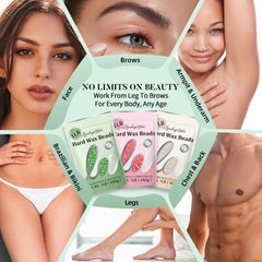 LANSLEYWAX skin after waxing shows smooth, long-lasting results