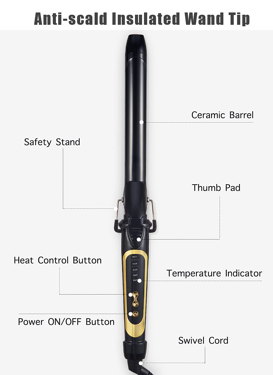 LANVIER crushed-pearl-coating image emphasizes smooth, frizz-defying waves under heat.