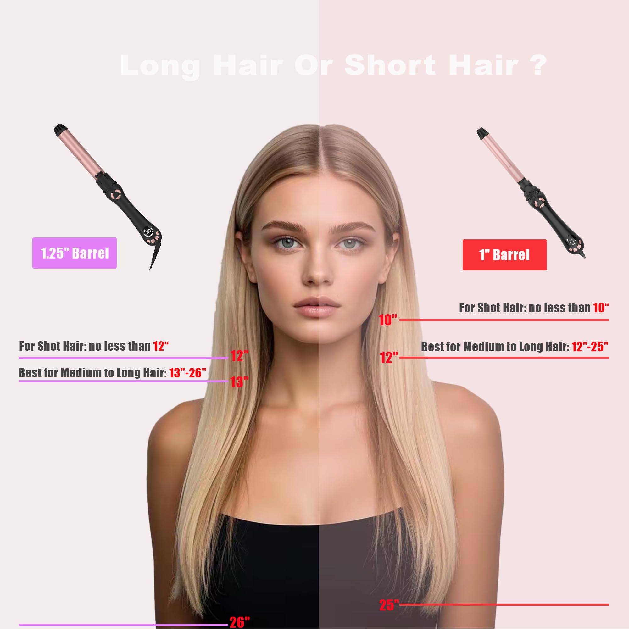 LANVIER dual voltage worldwide use for travel styling anywhere.