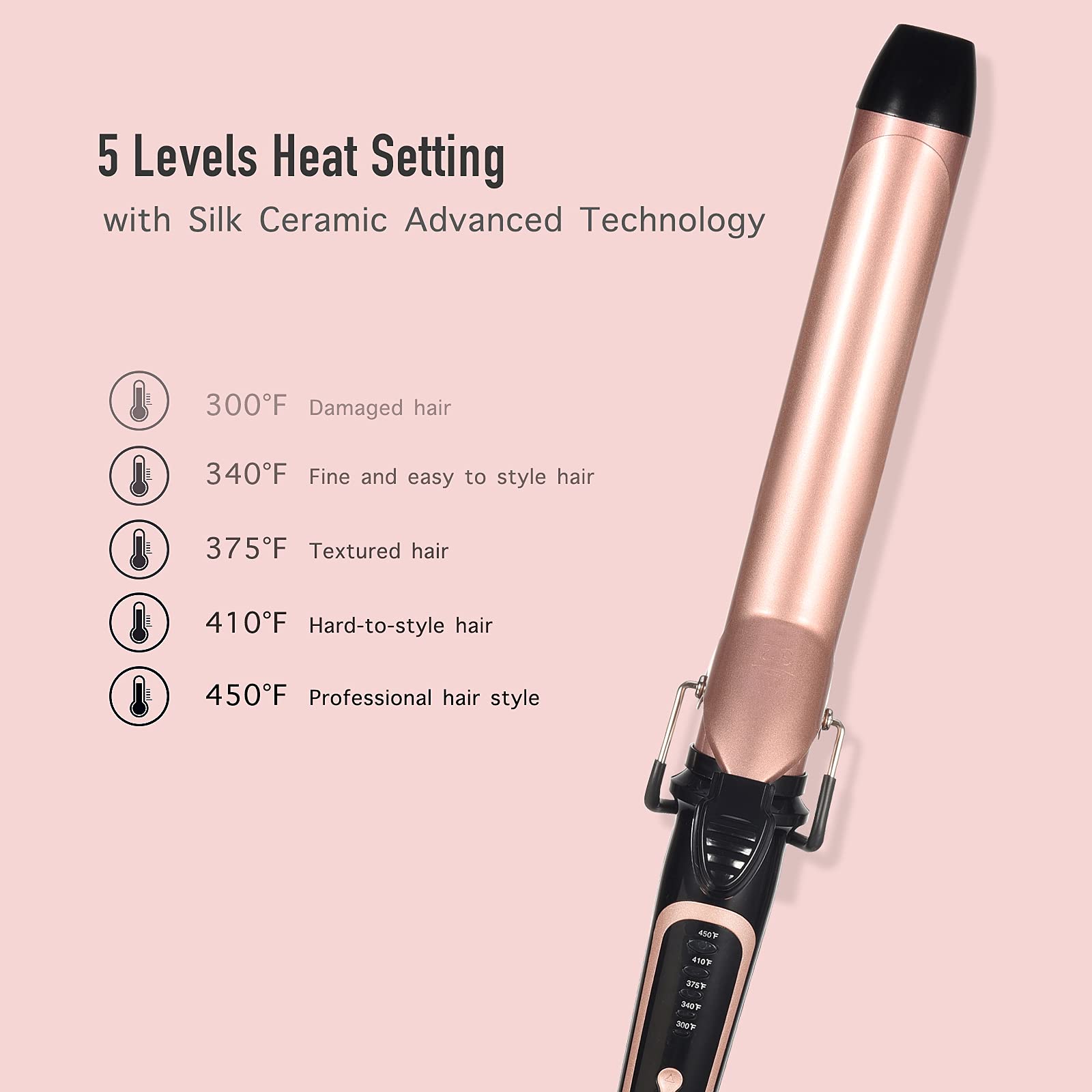 LANVIER rose-gold 360 swivel cord improves maneuverability.
