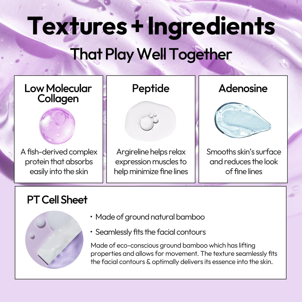 LAPCOS collagen-sheet-mask serum saturation delivering active hydration.