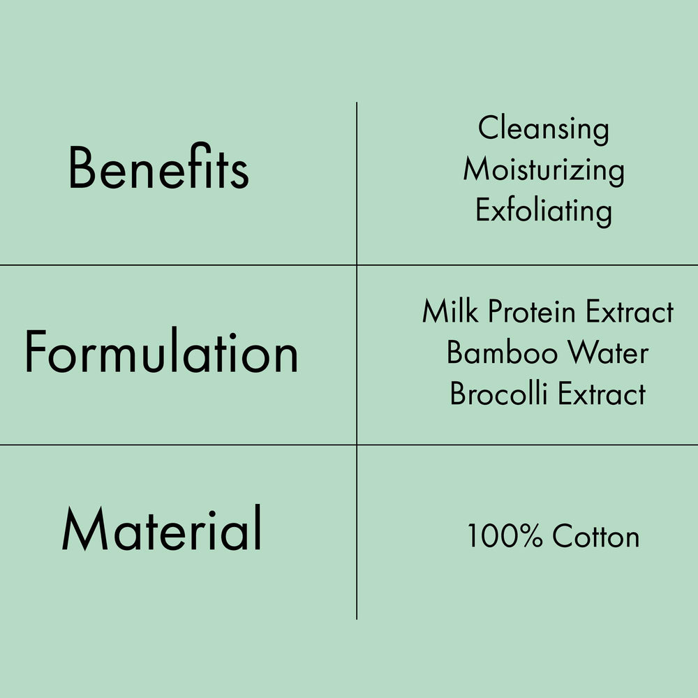 LAPCOS Milk Feel 10-pack bundle for daily skincare routine.