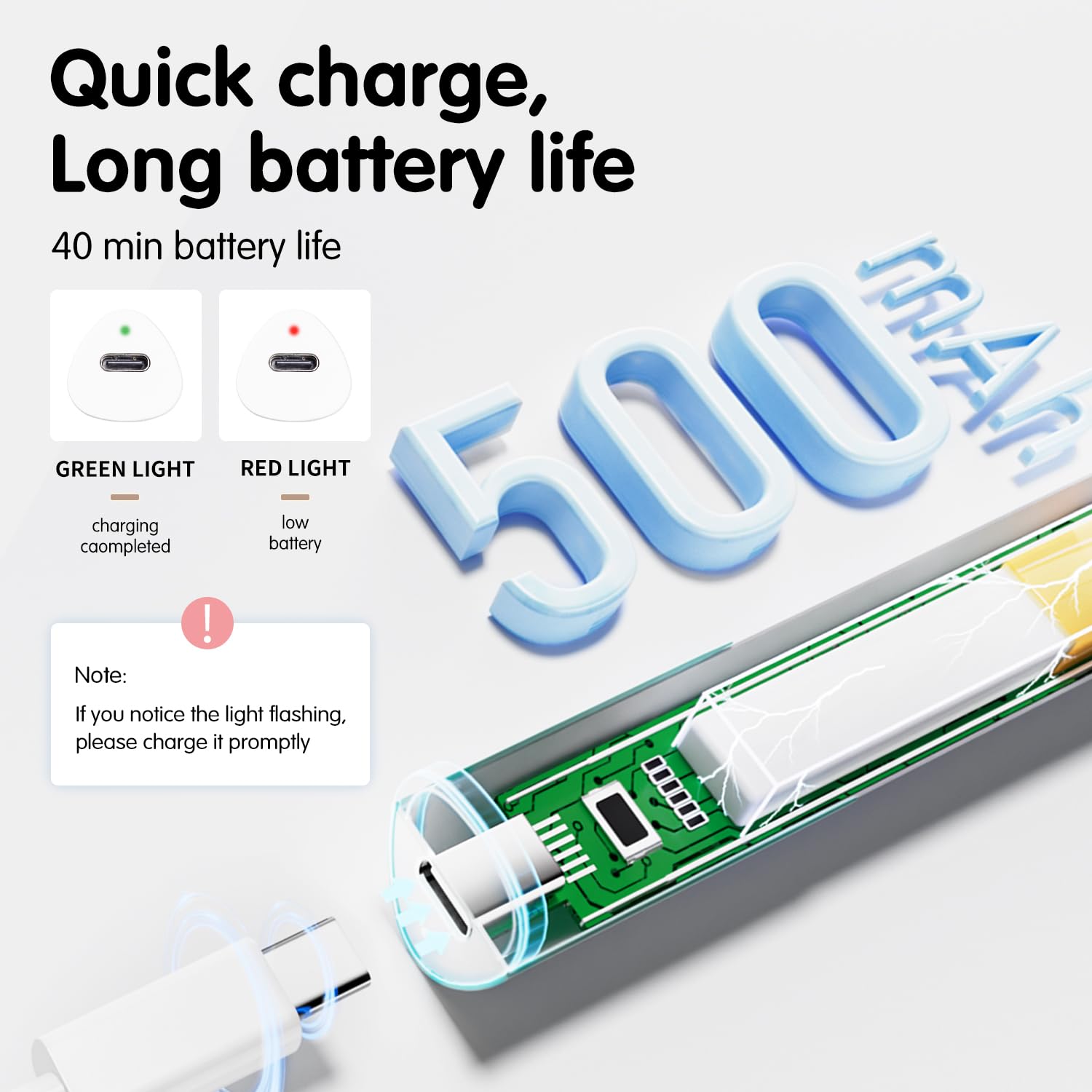 Larvall BEAUTPAL LCD screen displaying timer and battery status