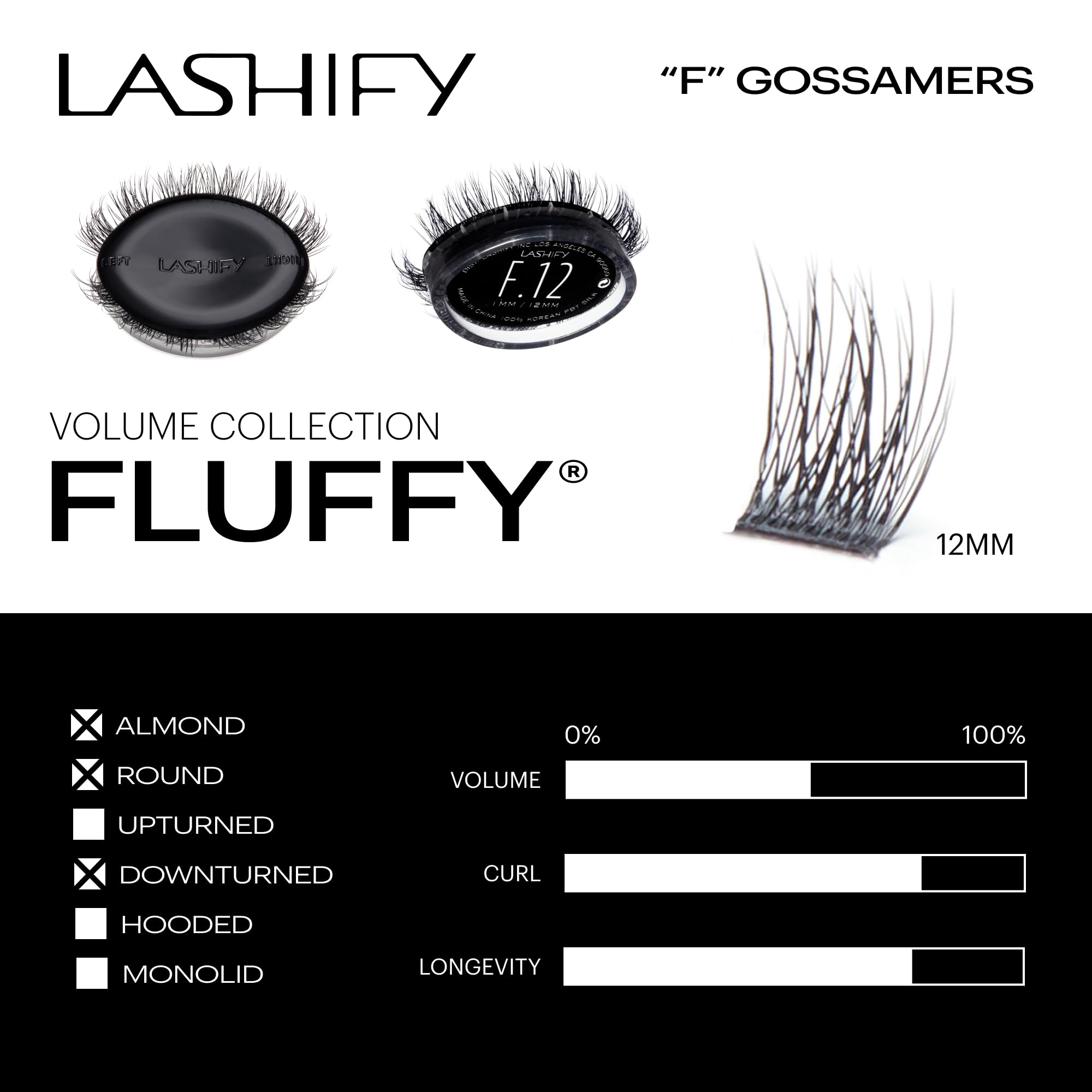 Lashify Gossamer Fluffy curl close-up emphasizes dense, dimensional fibers.