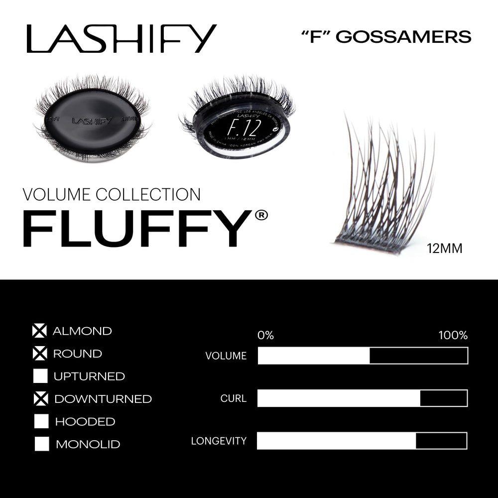 Lashify Gossamer Fluffy curl close-up emphasizes dense, dimensional fibers.