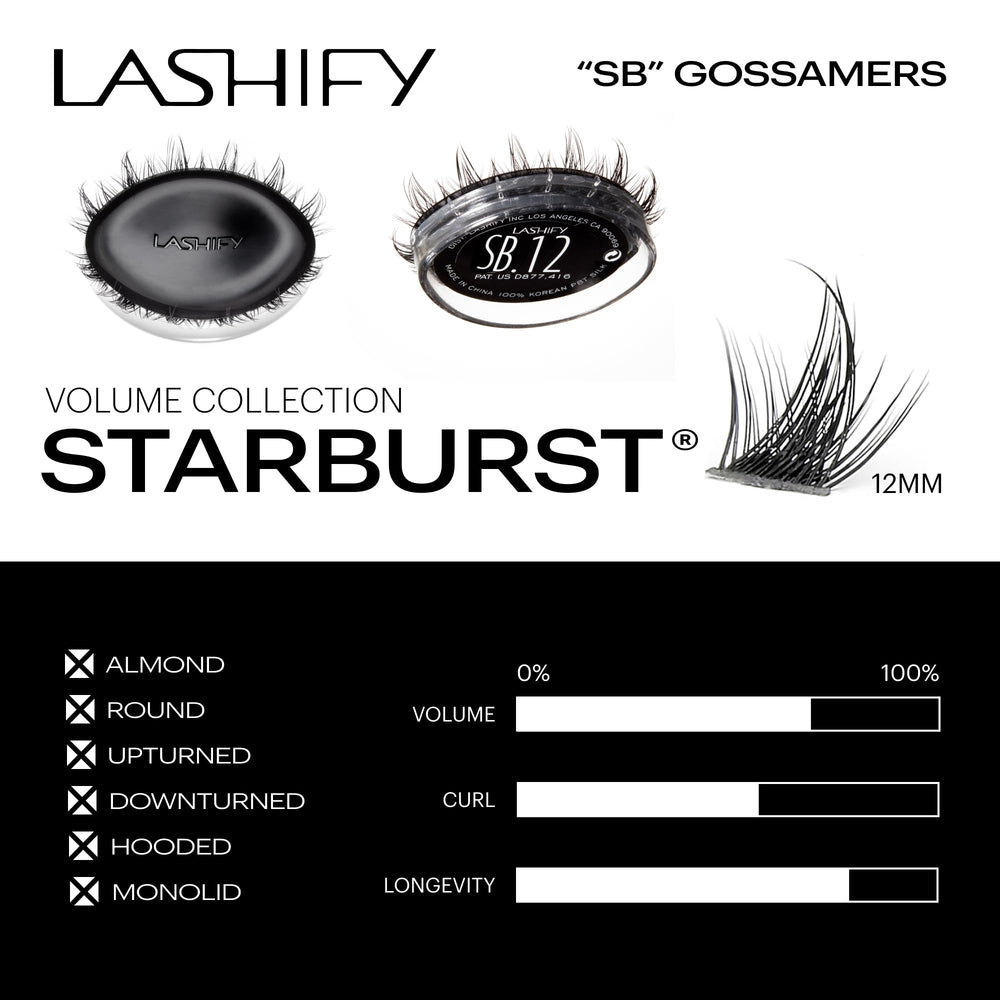Textured volume design ideal for custom stacking with Core and Volume Gossamers