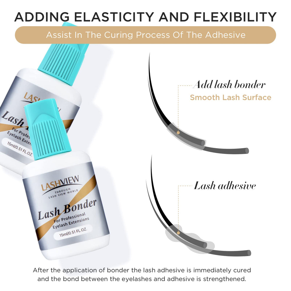 LASHVIEW lash bonder bonding action between natural lashes and extensions.