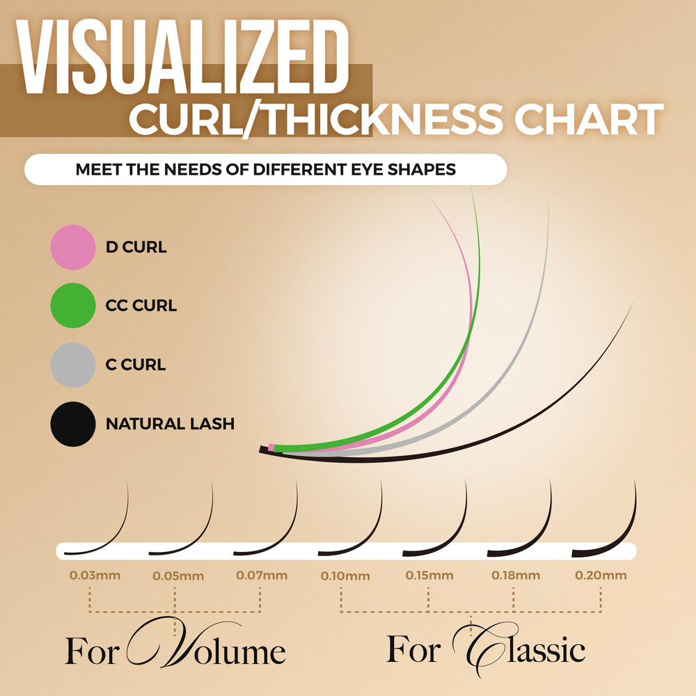 LASHVIEW acabado resistente al agua para uso diario.