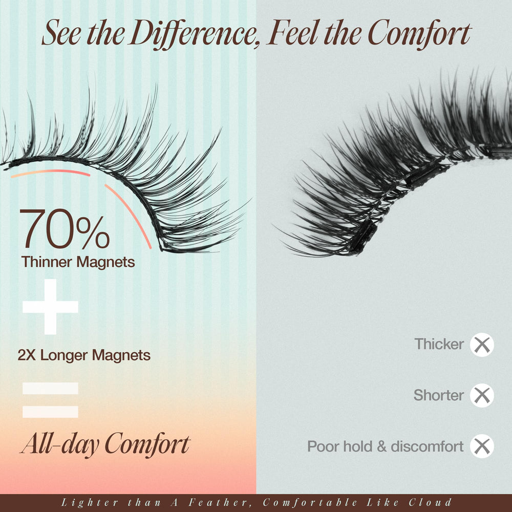 Lashview ultra-thin magnets closeup 0.17mm deliver invisible hold for light lashes.