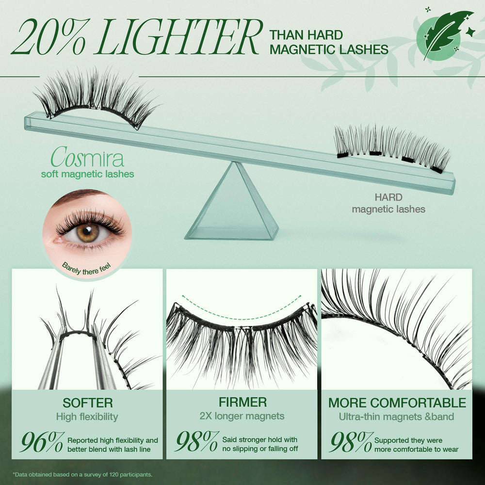 LASHVIEW lash fixer locks the look with magnets for up to 48 hours.