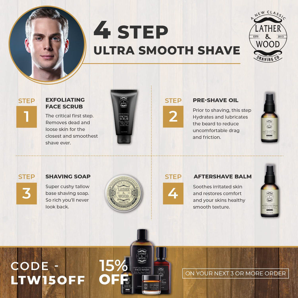 Lather & Wood sandalwood aftershave balm packaging conveys classic old-school vibe