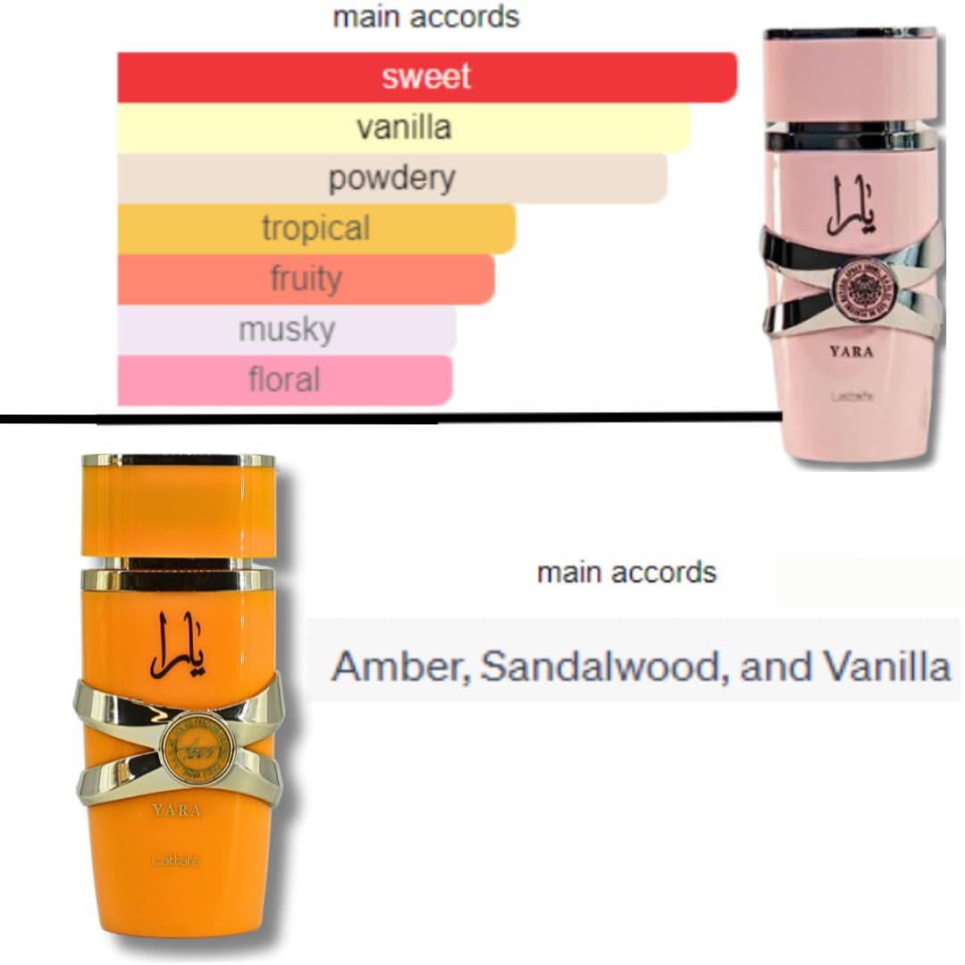 Lattafa gift-set display shows two elegant bottles for versatile, all-day fragrance options