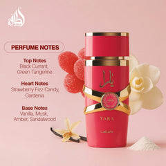 Lattafa Yara Candy top notes blackcurrant add a fruity sparkle.