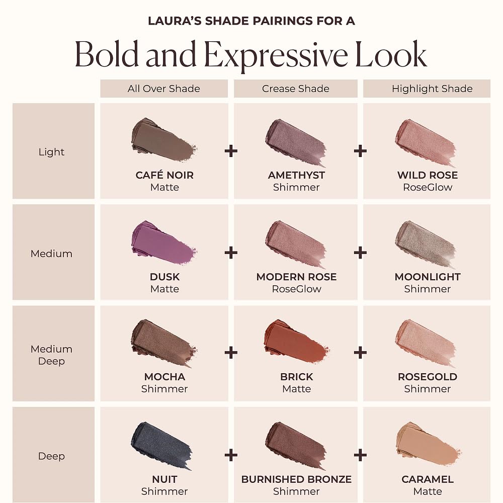 Laura Mercier Caviar Stick Rosegold waterproof formula holds through sweat.