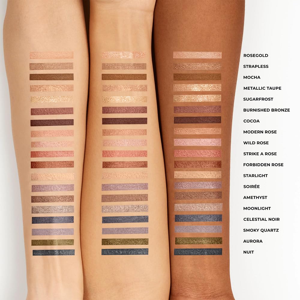 Laura Mercier Caviar Stick Rosegold wear-test on eye demonstrates fade-proof color.