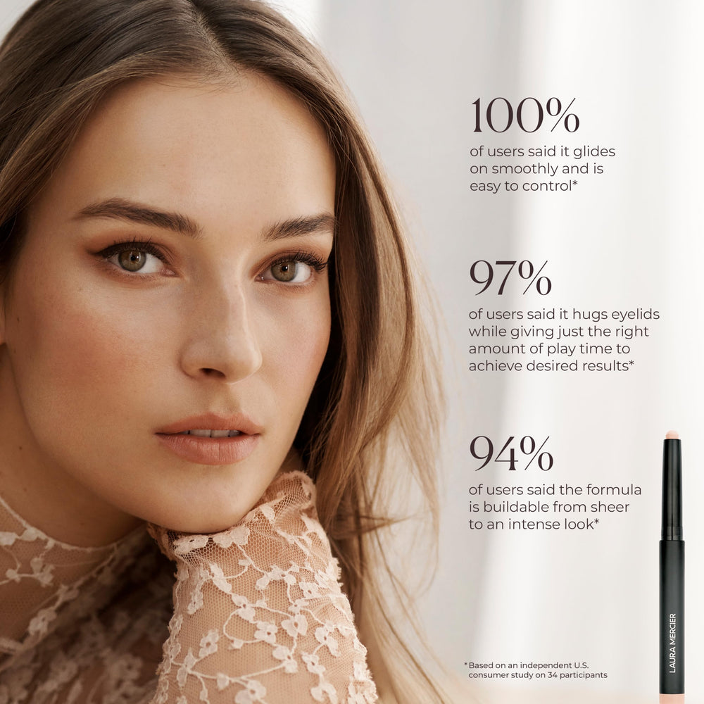 Laura Mercier Caviar Stick sweat-proof wear during workouts.