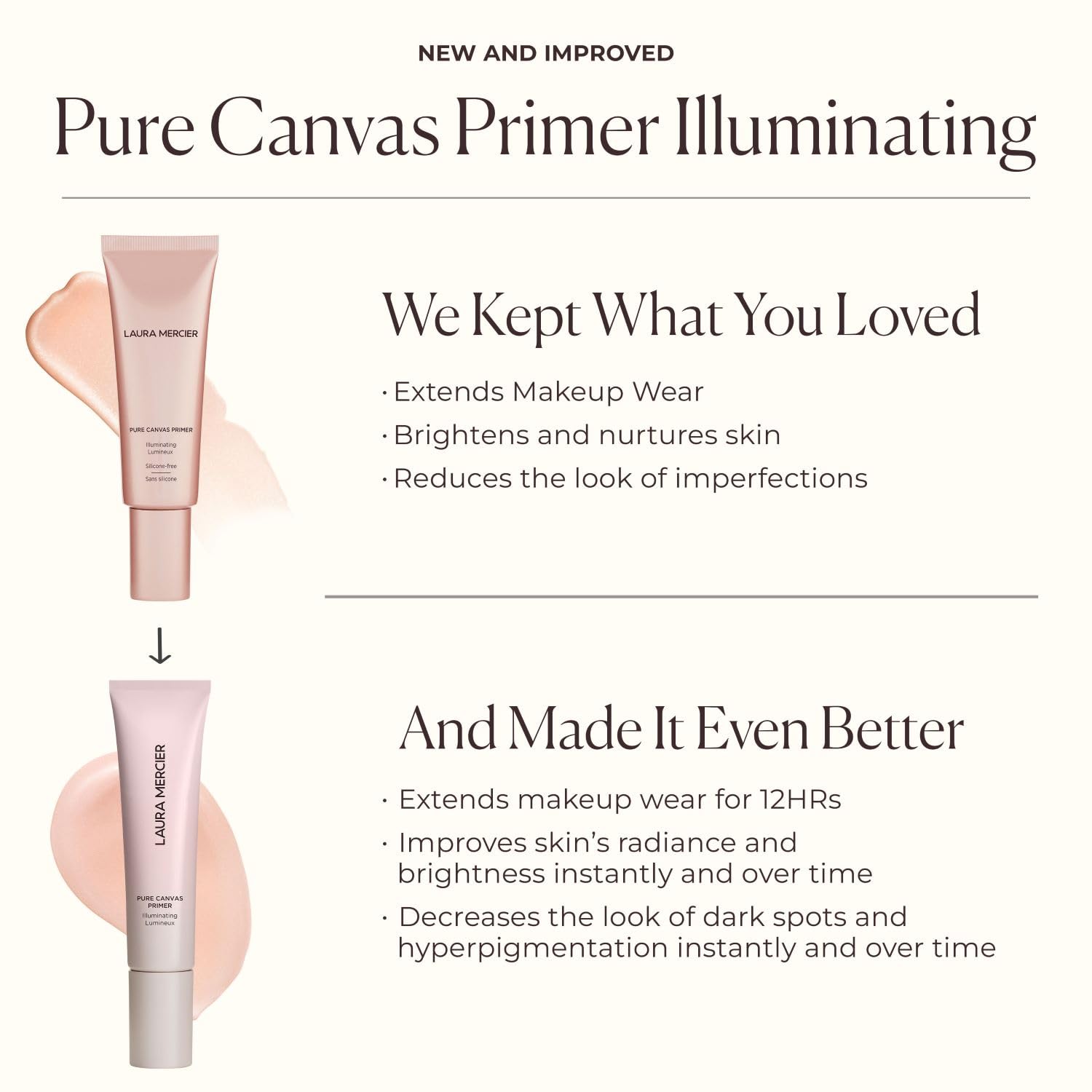 Laura Mercier Pure Canvas Primer evens tone by smoothing dark spots.