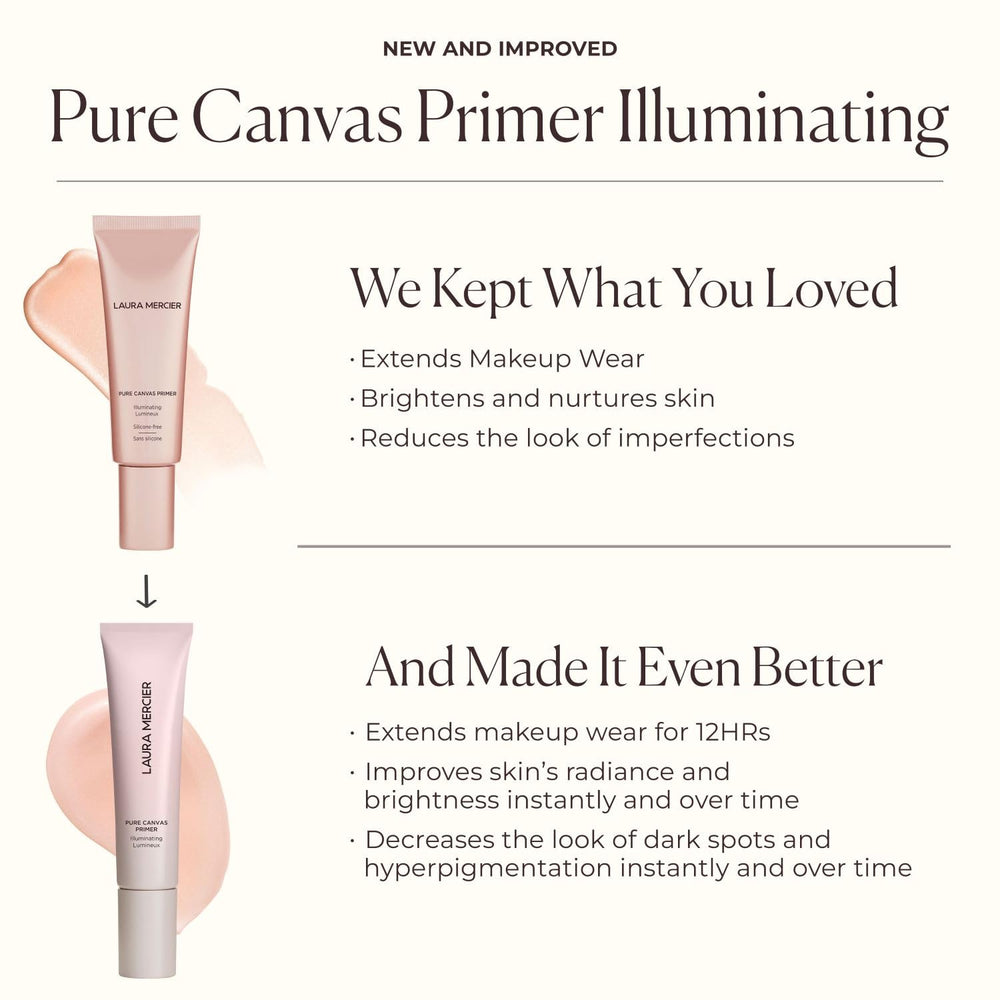 Laura Mercier Pure Canvas Primer evens tone by smoothing dark spots.