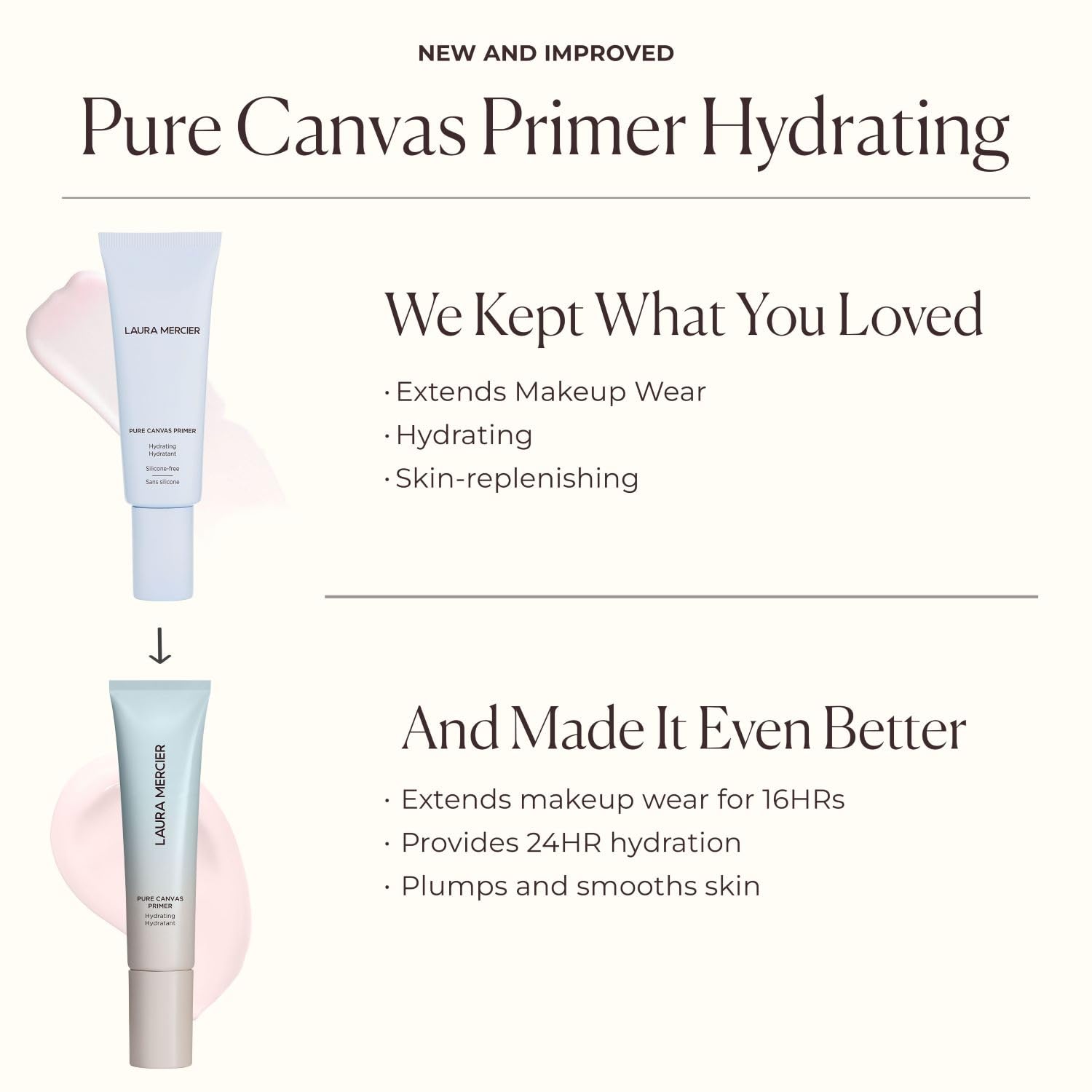 Laura Mercier Pure Canvas Primer natural finish achieving a soft, skin-like look.