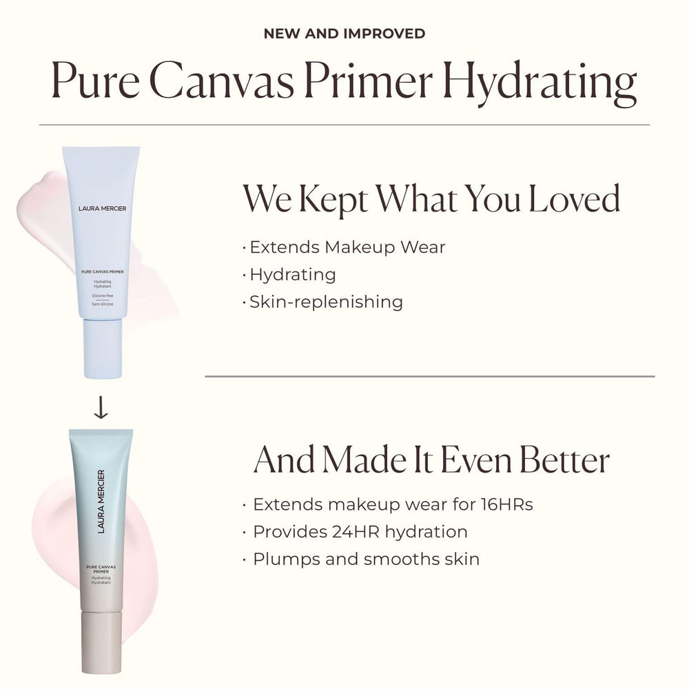 Laura Mercier Pure Canvas Primer natural finish achieving a soft, skin-like look.