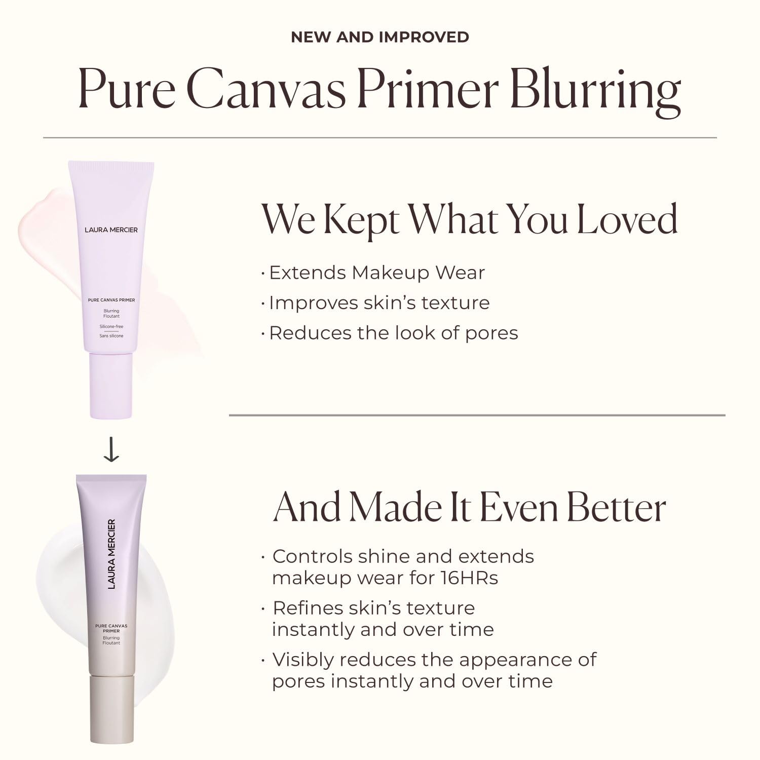 Laura Mercier Pure Canvas Primer non-comedogenic formula ideal for oily skin.