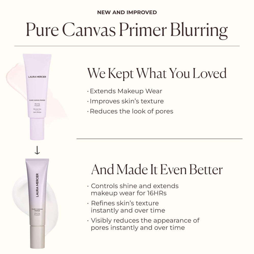 Laura Mercier Pure Canvas Primer non-comedogenic formula ideal for oily skin.