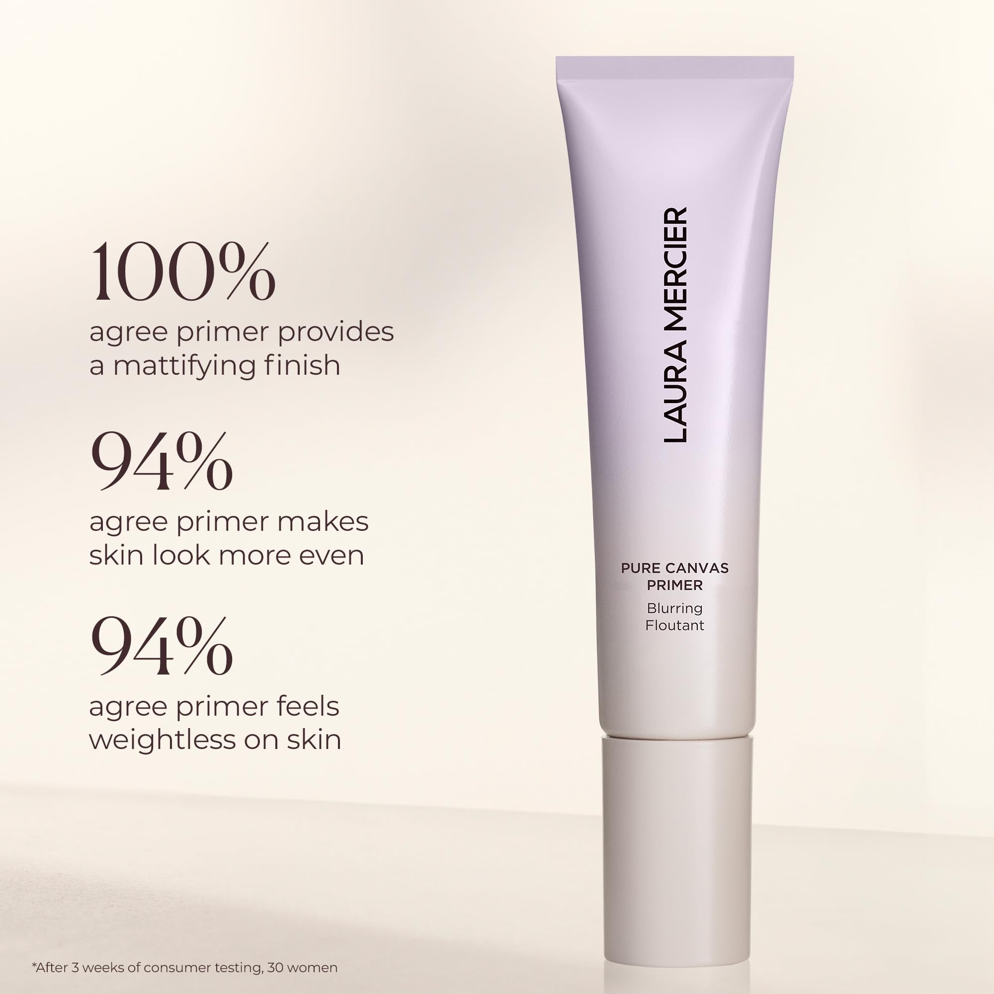 Laura Mercier Pure Canvas Primer preps skin for long-lasting makeup wear.